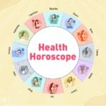 Health Horoscope Today December 15, 2024: Give up sedentary lifestyle